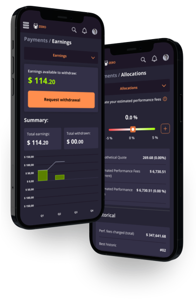 Darwinex Zero